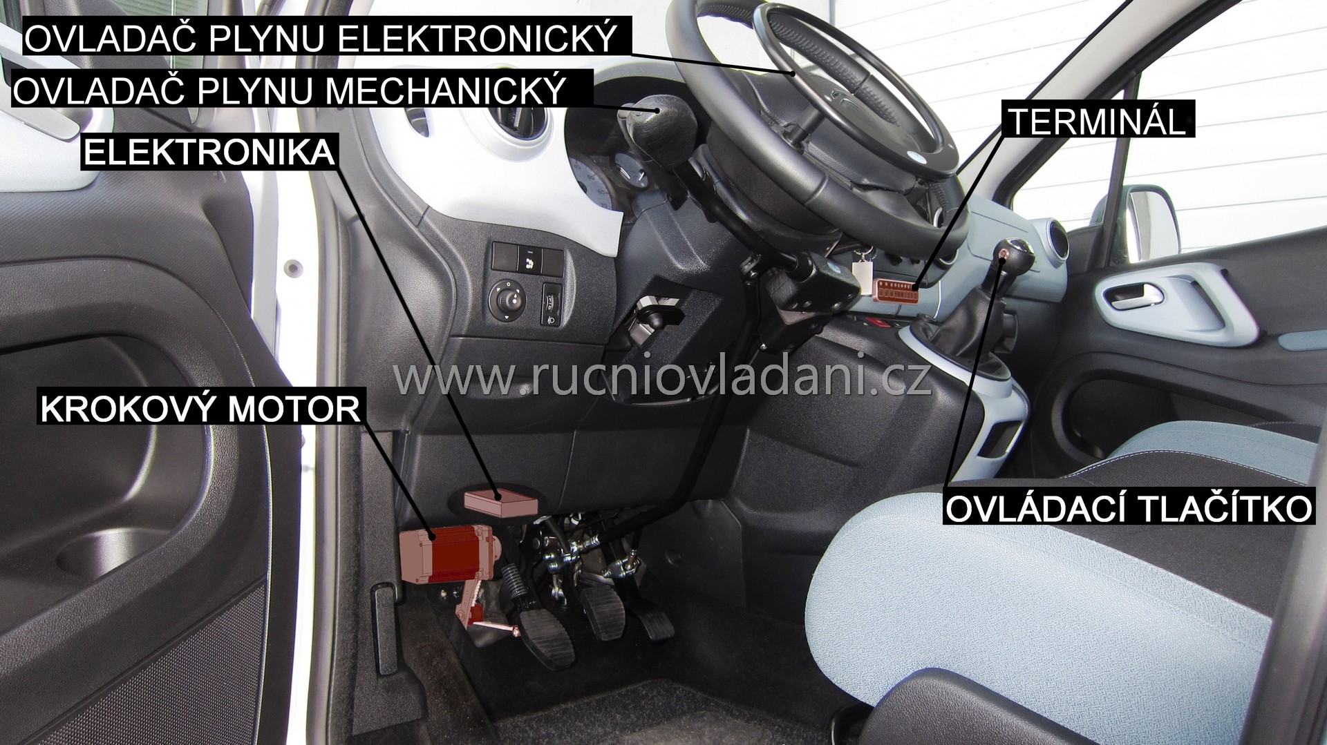 Soucasti-spojky-6 Soucasti-spojky-6